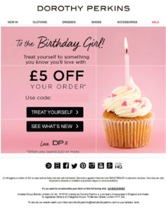 Birthday Promotion Marketing Email