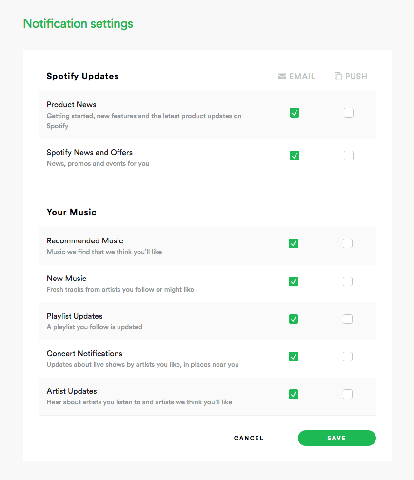Spotify email marketing personalization settings