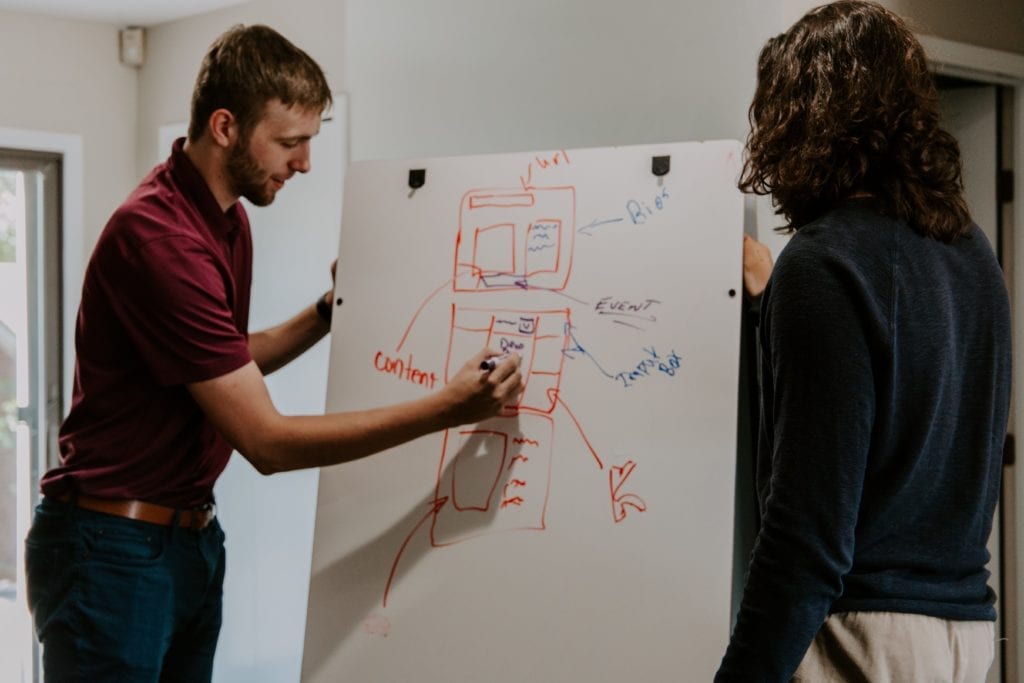 Man drawing a webpage mock up on whiteboard