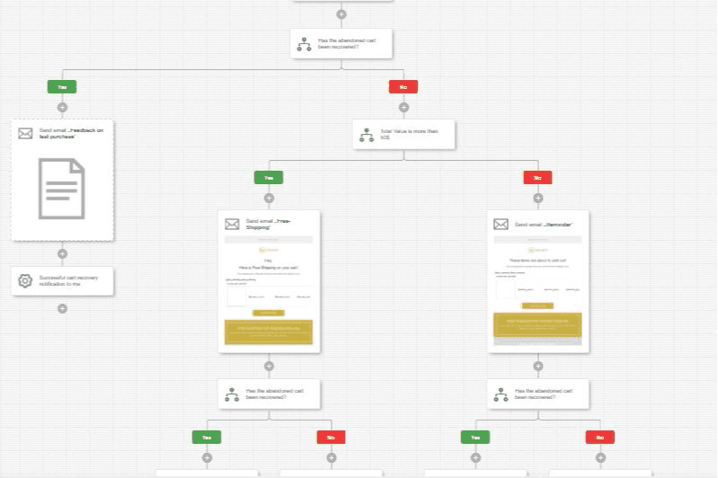 Screenshot of Sender's workflow automation builder.