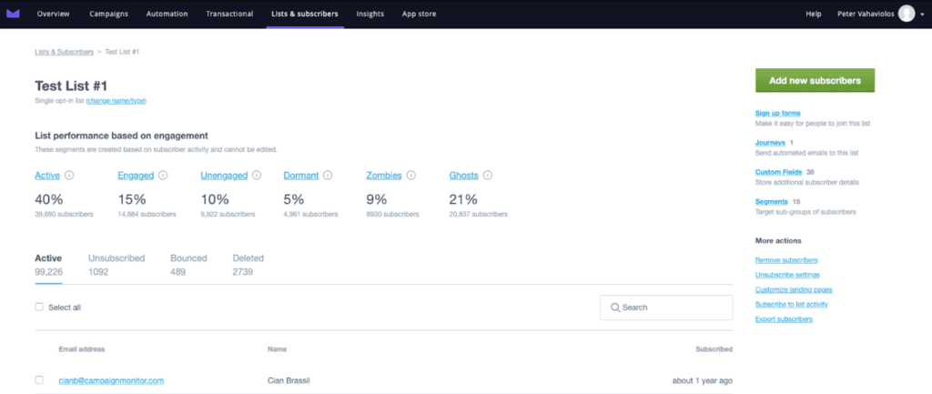 Campaign monitor interface