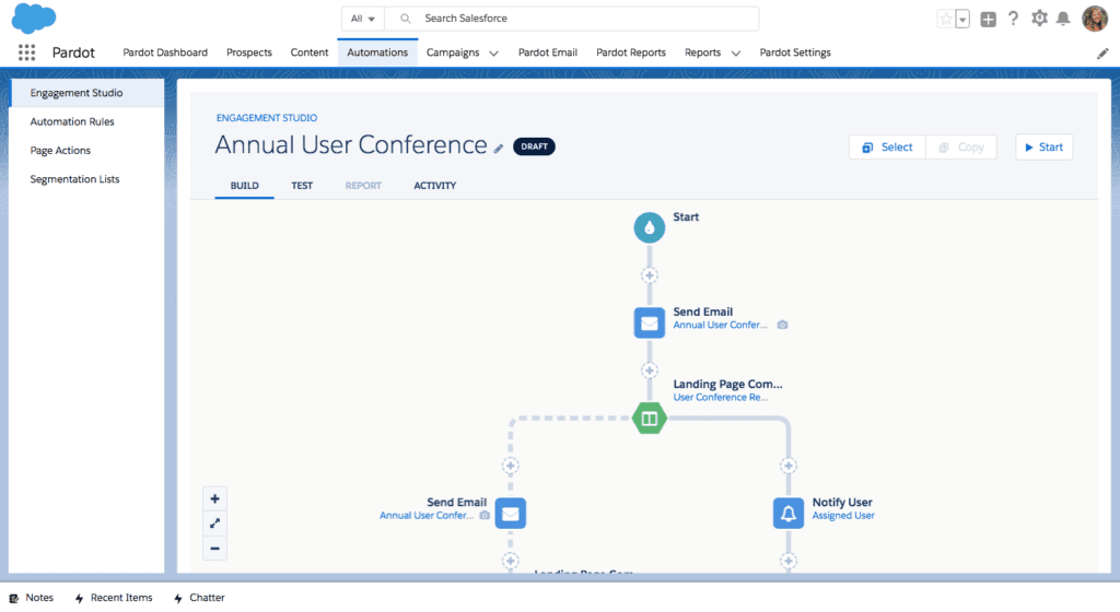 Workflow created using Pardot's marketing automation service