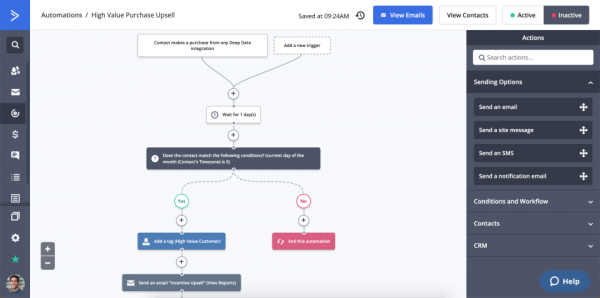 Screenshot of ActiveCampaign's workflow automation editor, one of the enterprise email marketing tools.