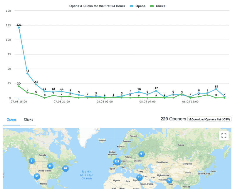 a map of email opens