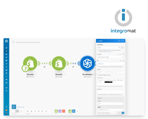 Integromat integration with Brevo
