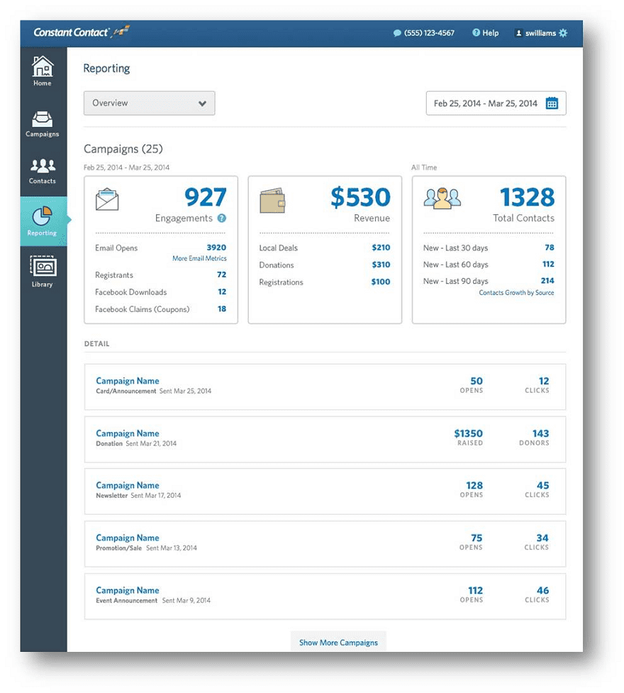 constant contact interface as an alternative to klaviyo