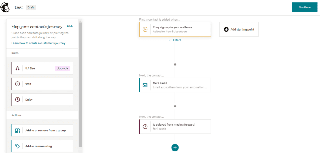 mailchimp interface as an alternative to klaviyo