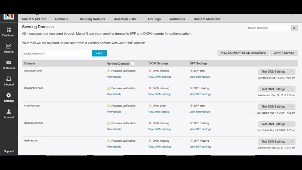 mandrill dashboard