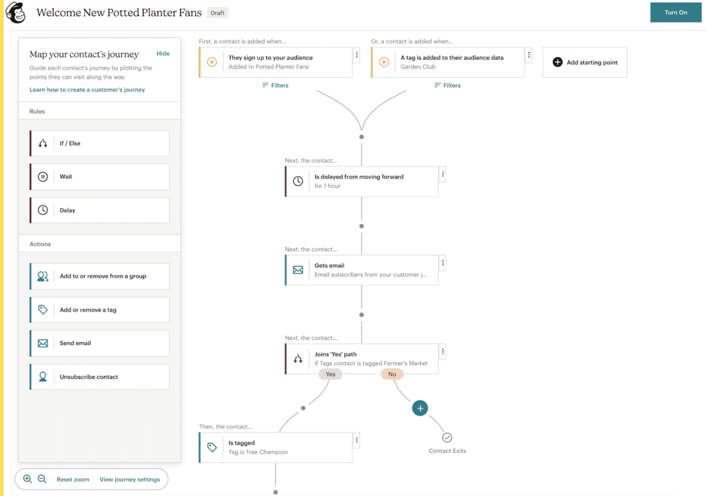 Mailchimp Marketing Automation Screenshot