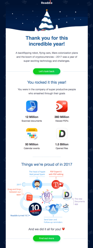 Christmas email example