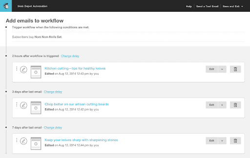 mailchimp autoresponder