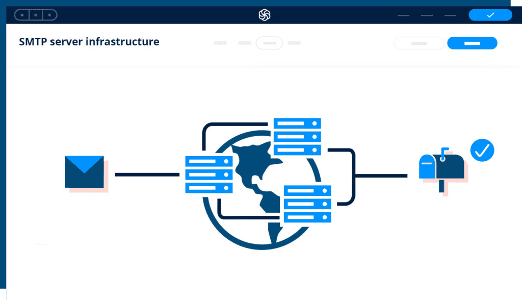 Byen Tage med Stirre 7 Best SMTP Servers for Email Marketers (2023) | Sendinblue