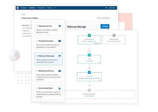 the process of setting up automation workflow