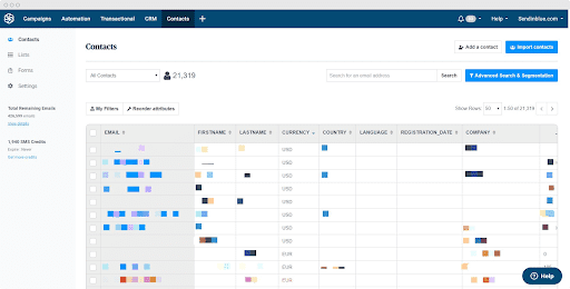 Showing contact management within Sendinblue Meetings interface