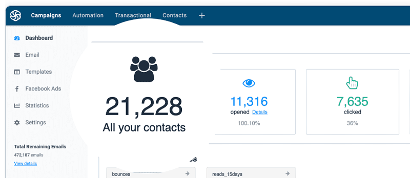 subscriber list count email metric