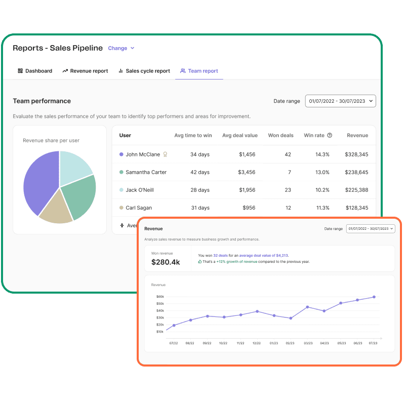 forecasting in Brevo Sales Platform 