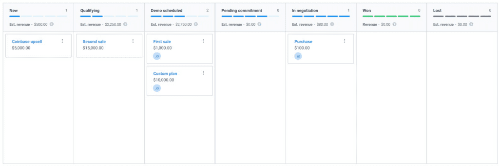 crm sales management example 2