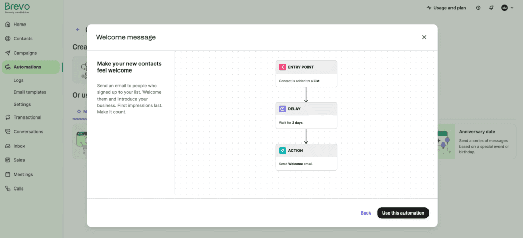 Email automation example by Brevo for sending a welcome message. It is set up so that the message sends two days after the contact signs up for the email list. 