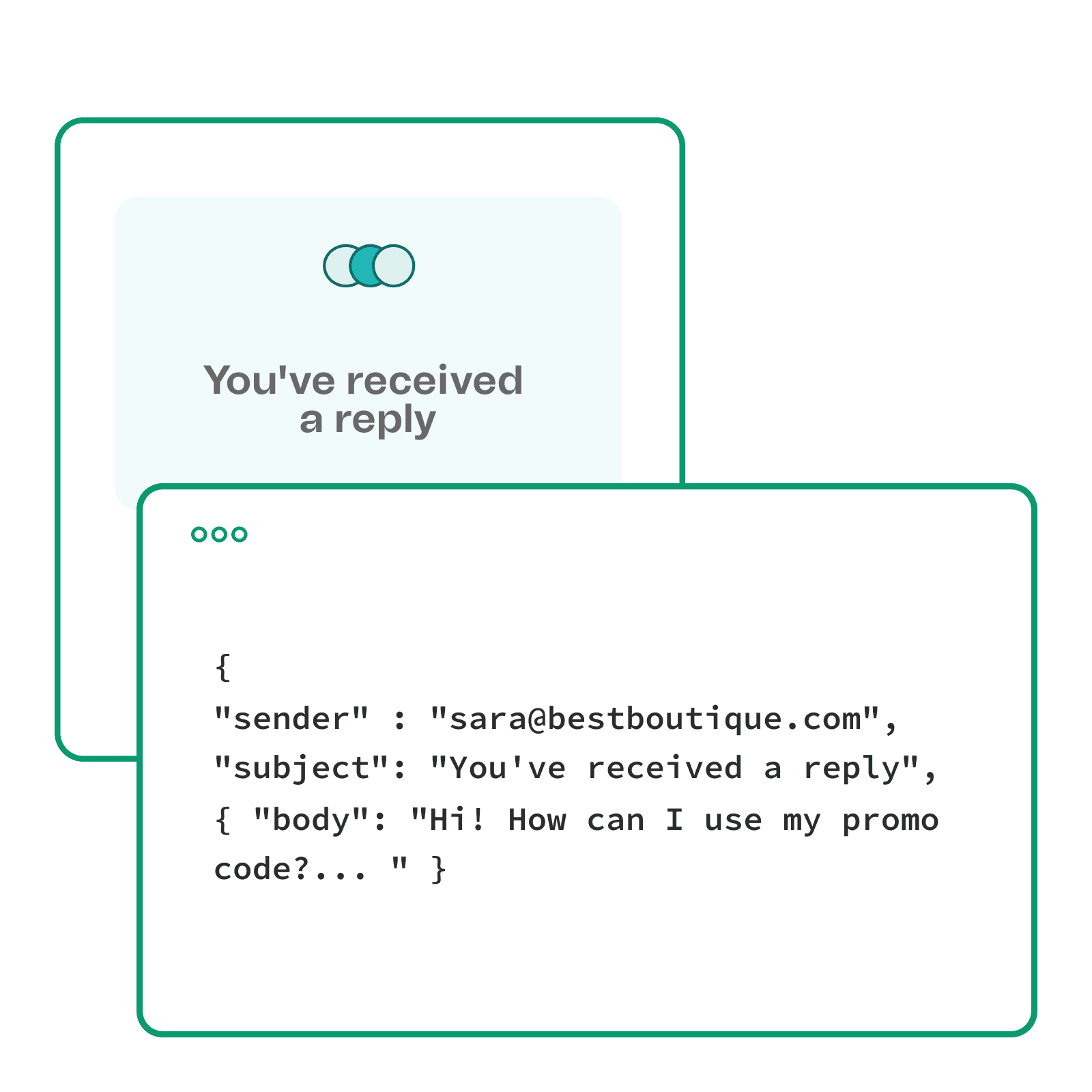 brevo transactional email api