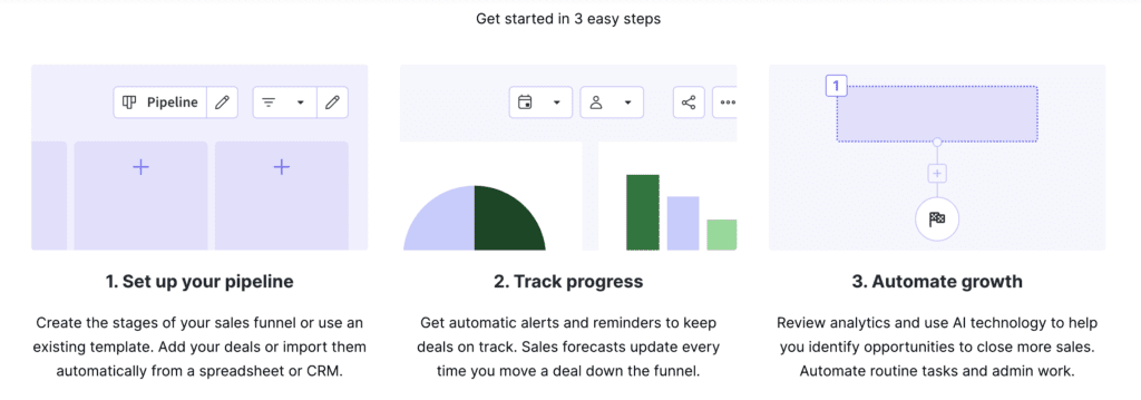 HubSpot alternative, Pipedrive, features overview page. 