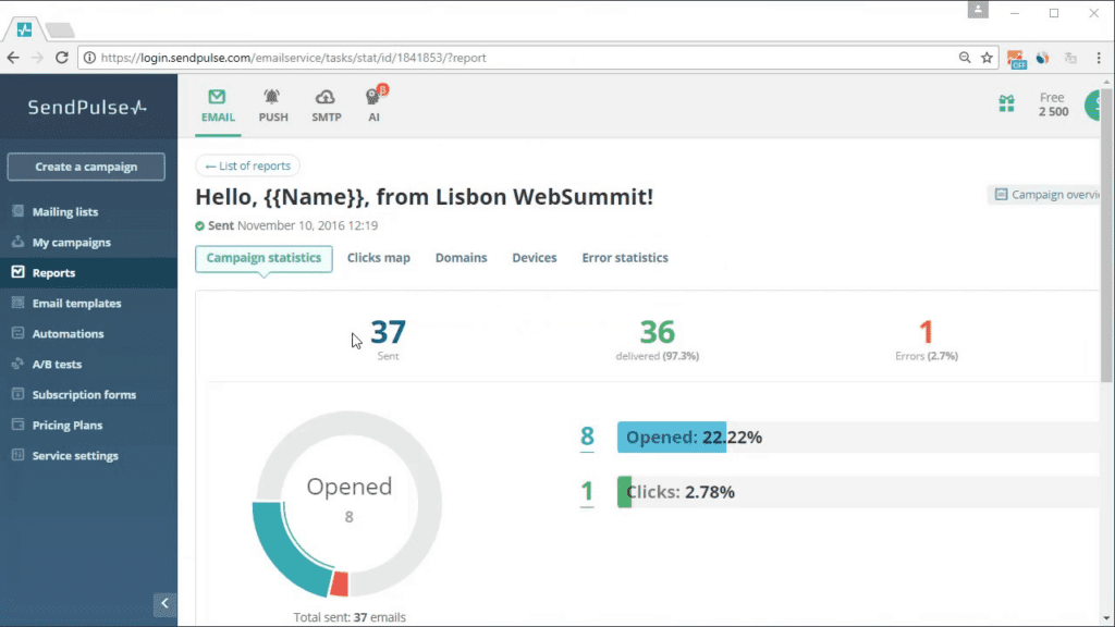 Screenshot of the newsletter report page by SendPulse, a cheap email marketing service.
