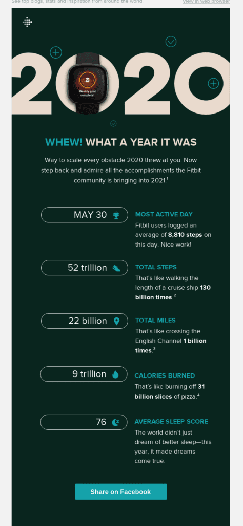 This Christmas newsletter idea for businesses shows total user stats and achievements during the past year. 