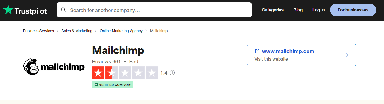 Bad user reviews can be a reason to look for a Mailchimp alternative.