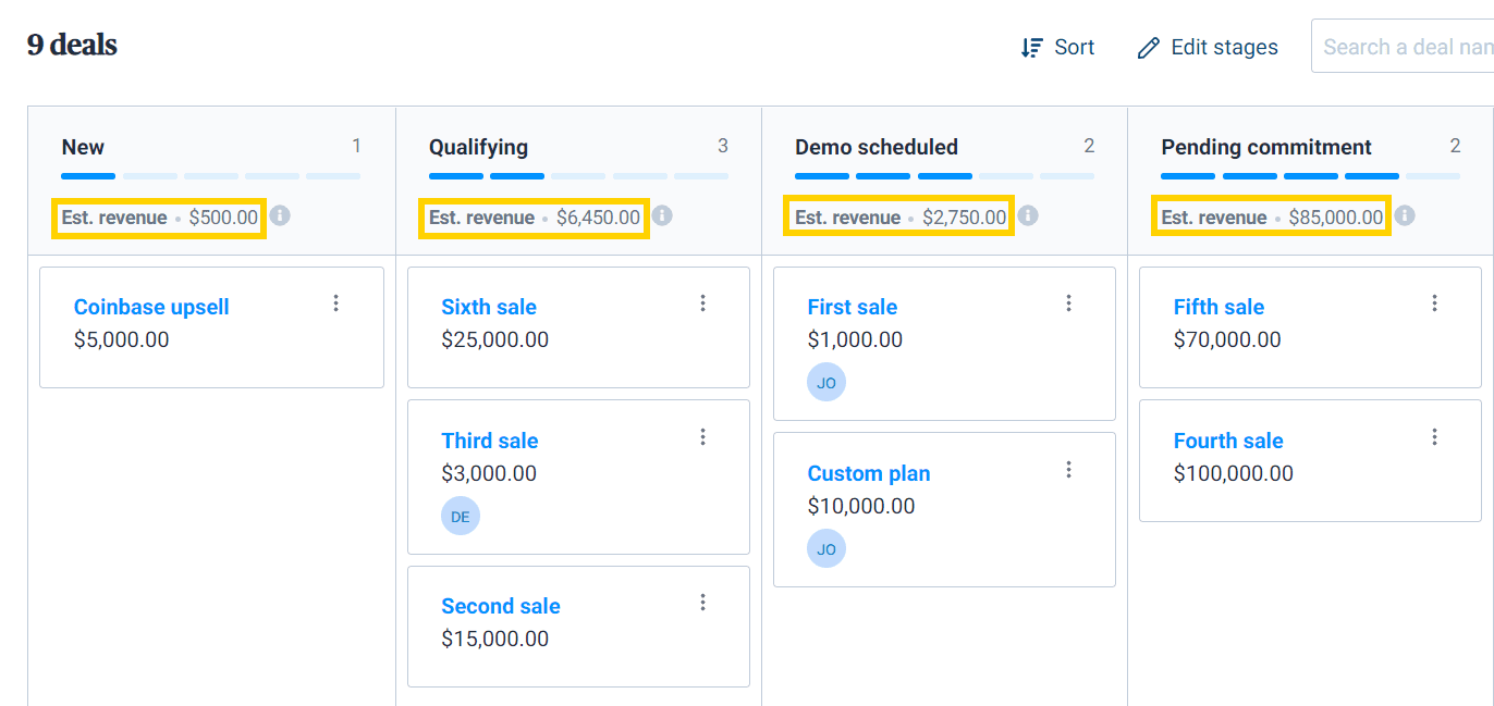 Sales forecasting in Brevo. CRM benefit number 7.