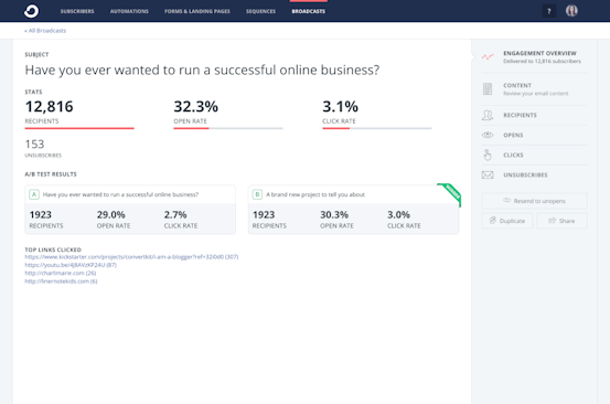 ConvertKit, an alternative to MailerLite
