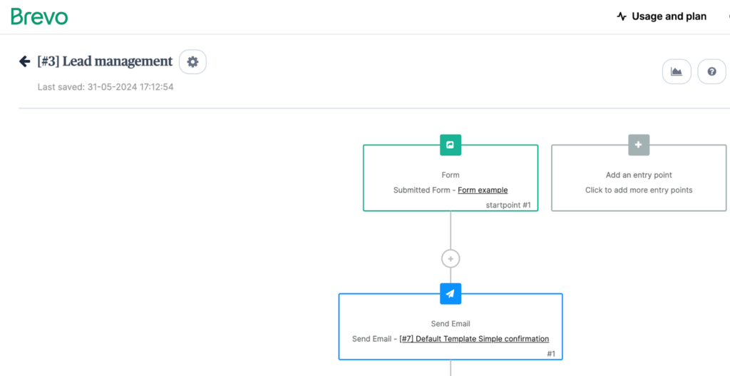 Lead management automation