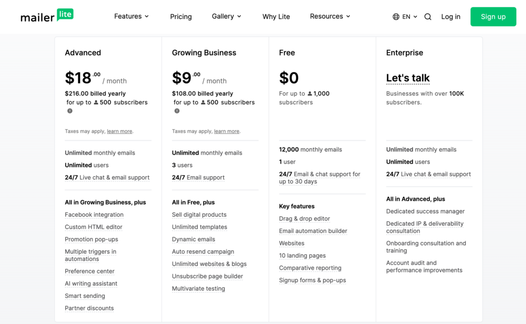 MailerLite pricing plan comparison